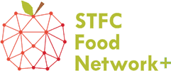 STFC Food Network